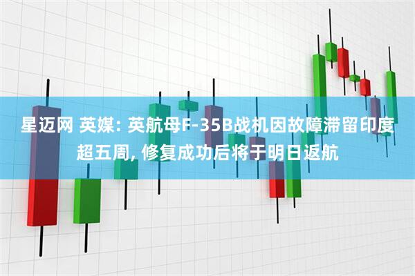 星迈网 英媒: 英航母F-35B战机因故障滞留印度超五周, 修复成功后将于明日返航