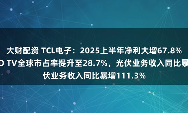 大财配资 TCL电子：2025上半年净利大增67.8%，Mini LED TV全球市占率提升至28.7%，光伏业务收入同比暴增111.3%